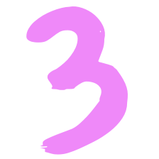 3: Brand Experience Framework